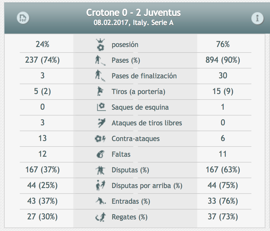 captura-de-pantalla-2017-02-12-a-las-9-32-48-pm
