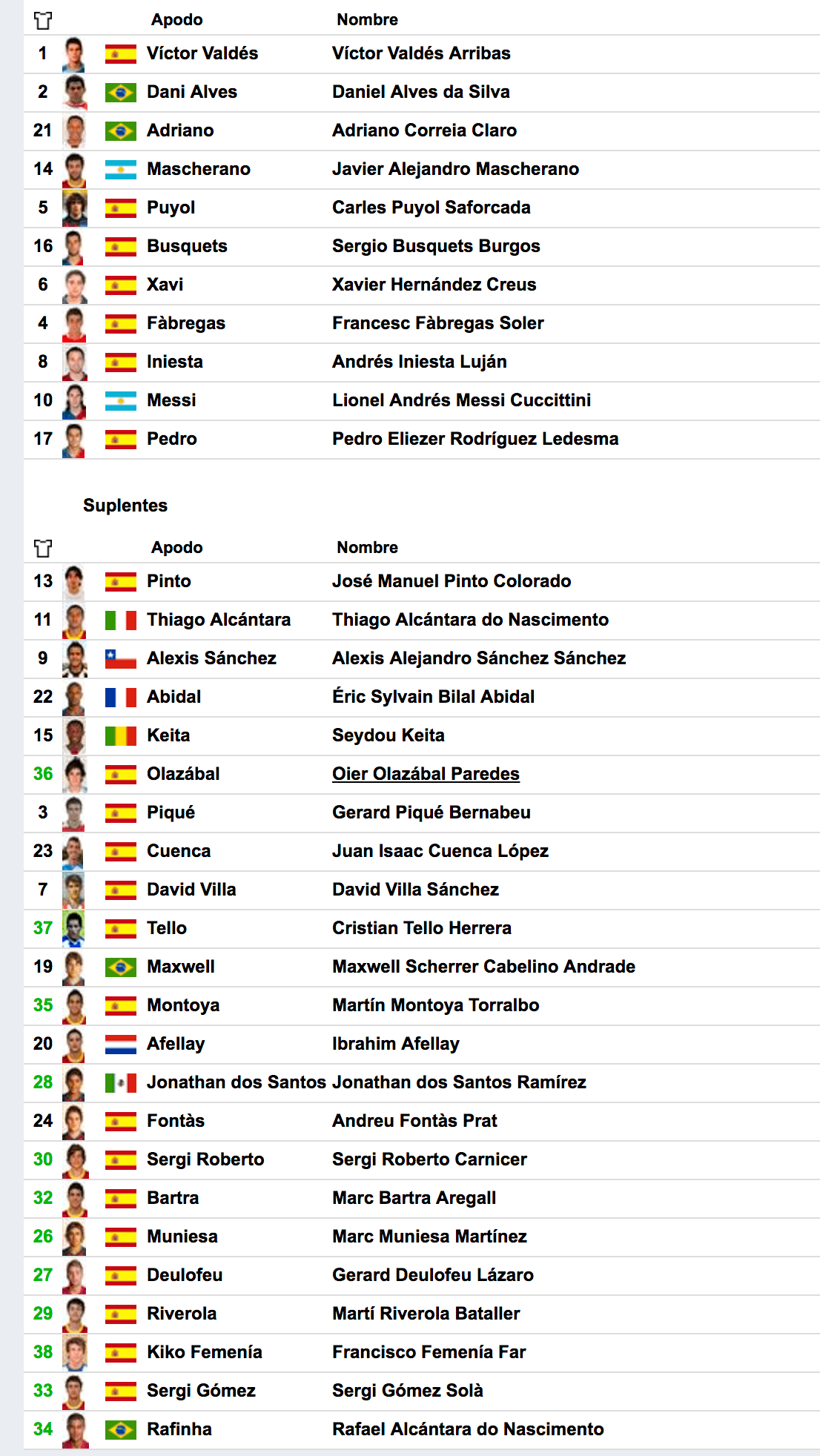 captura-de-pantalla-2017-02-14-a-las-7-13-45-pm