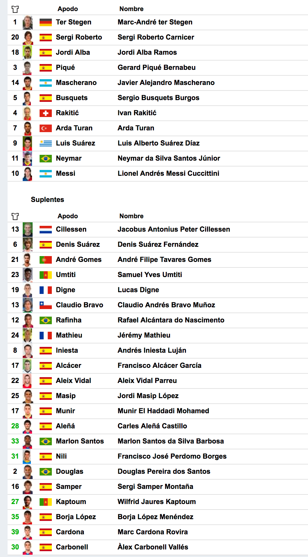 captura-de-pantalla-2017-02-14-a-las-7-14-20-pm